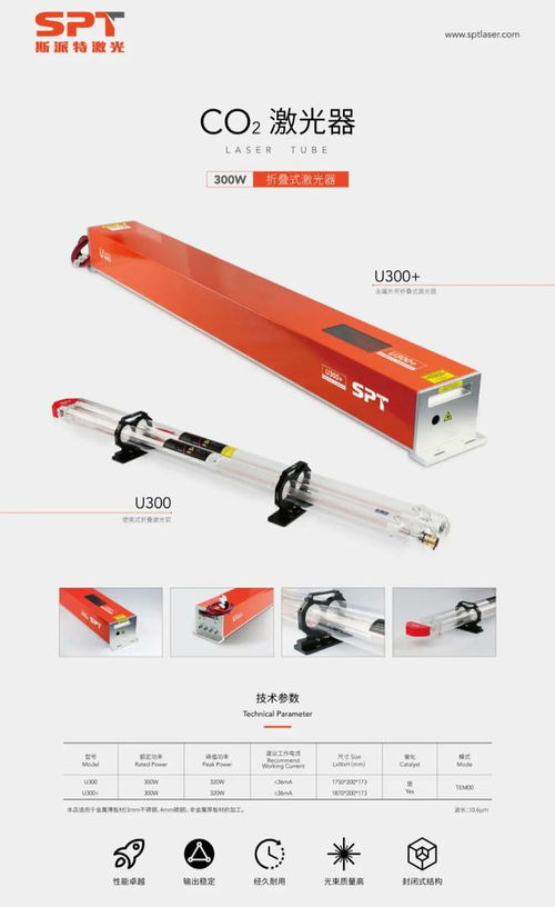 9月，斯派特誠邀您蒞臨上海激光管四大展會