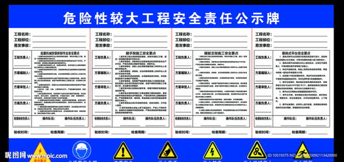 公共就業(yè)服務(wù)場所安全風險防范 警惕危險性較大的安全隱患